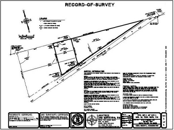 Boundary Surveys